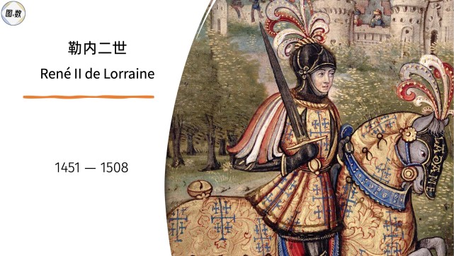 轮换和对手 轮换和对手