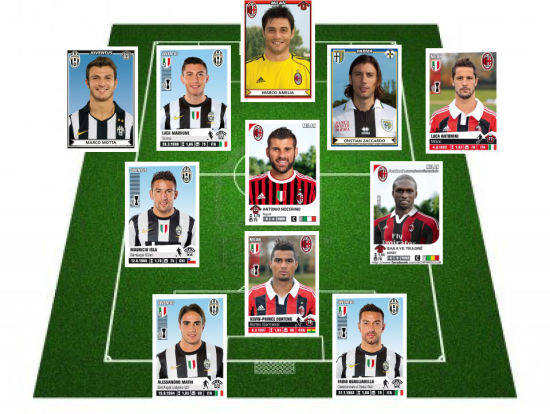 出现结构性 出现结构性